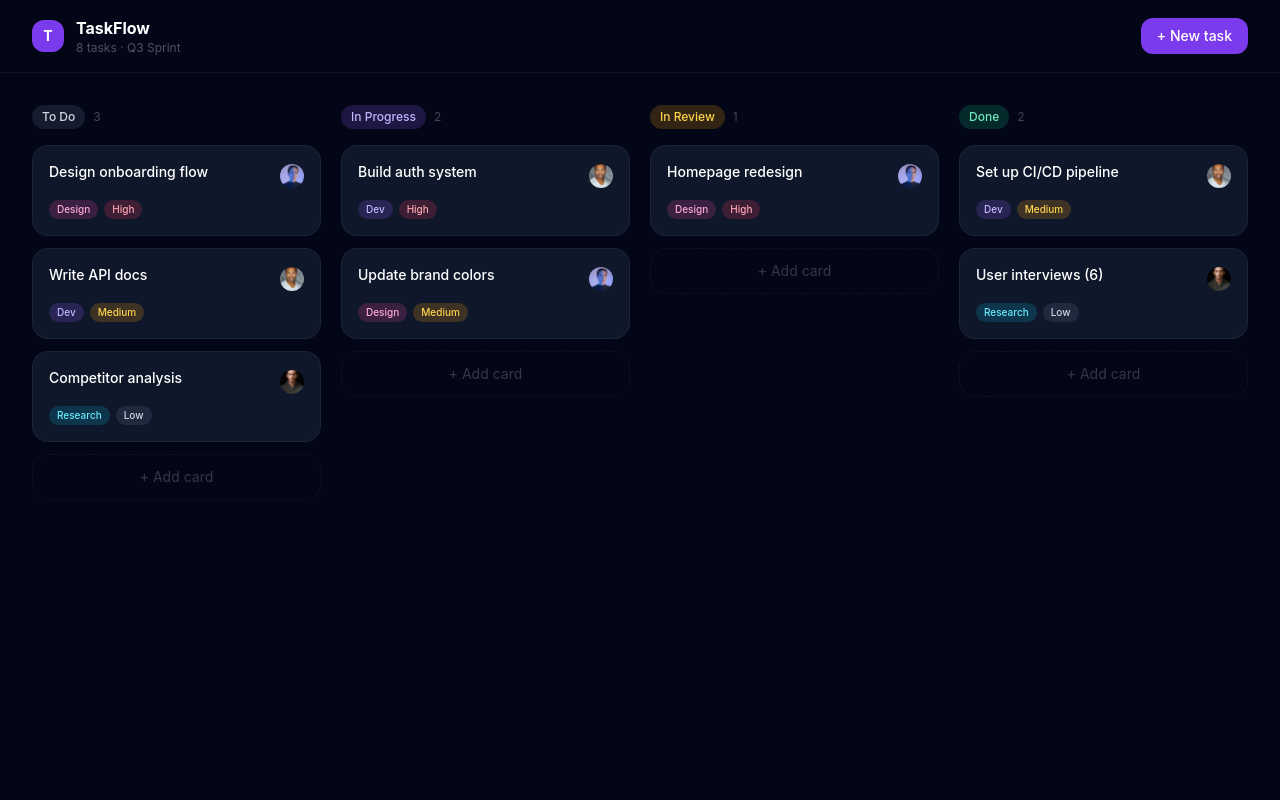 Kanban Task Manager